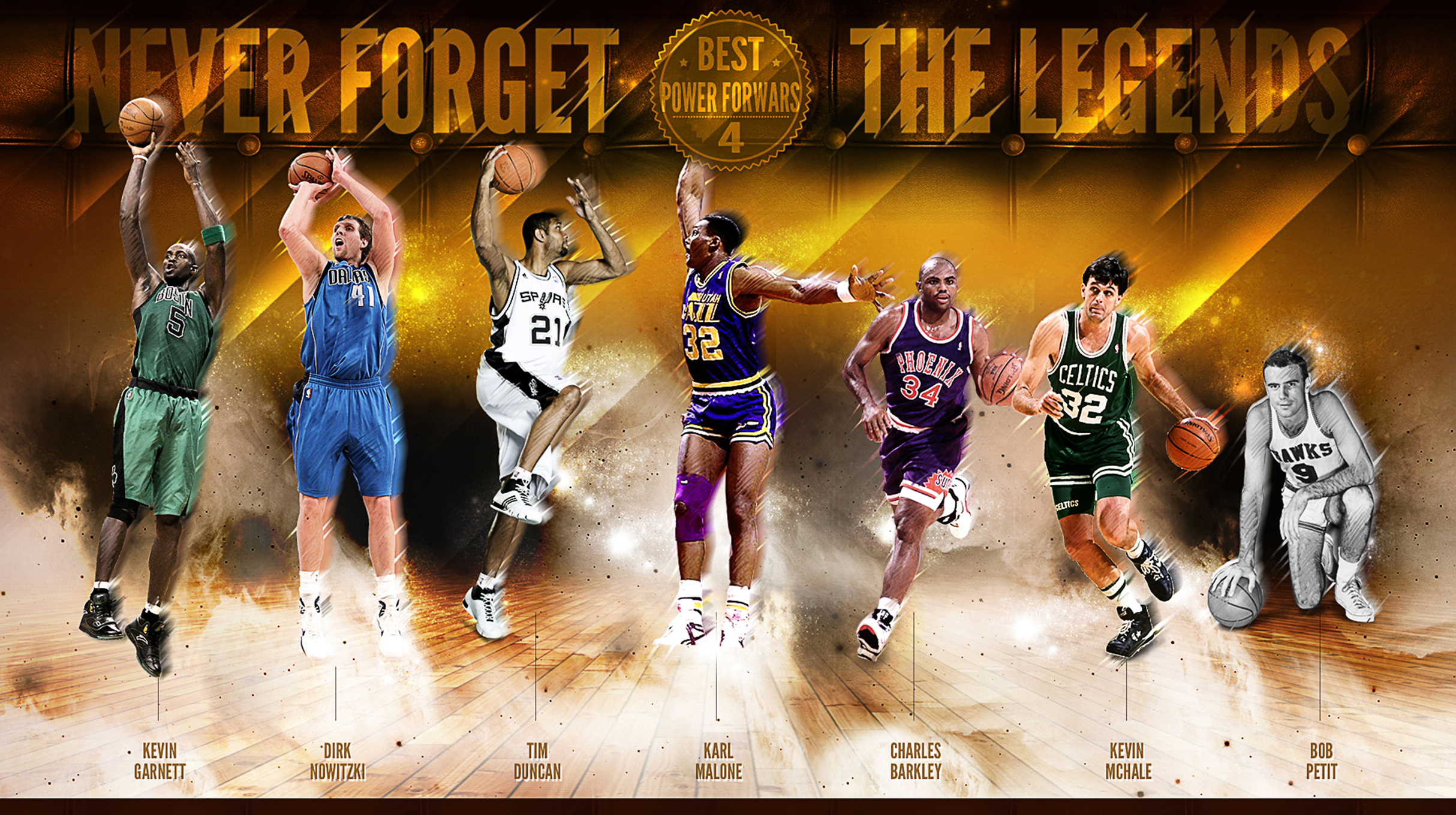 Kevin Garnett NBA Legend Wallpaper  Basketball Wallpapers at