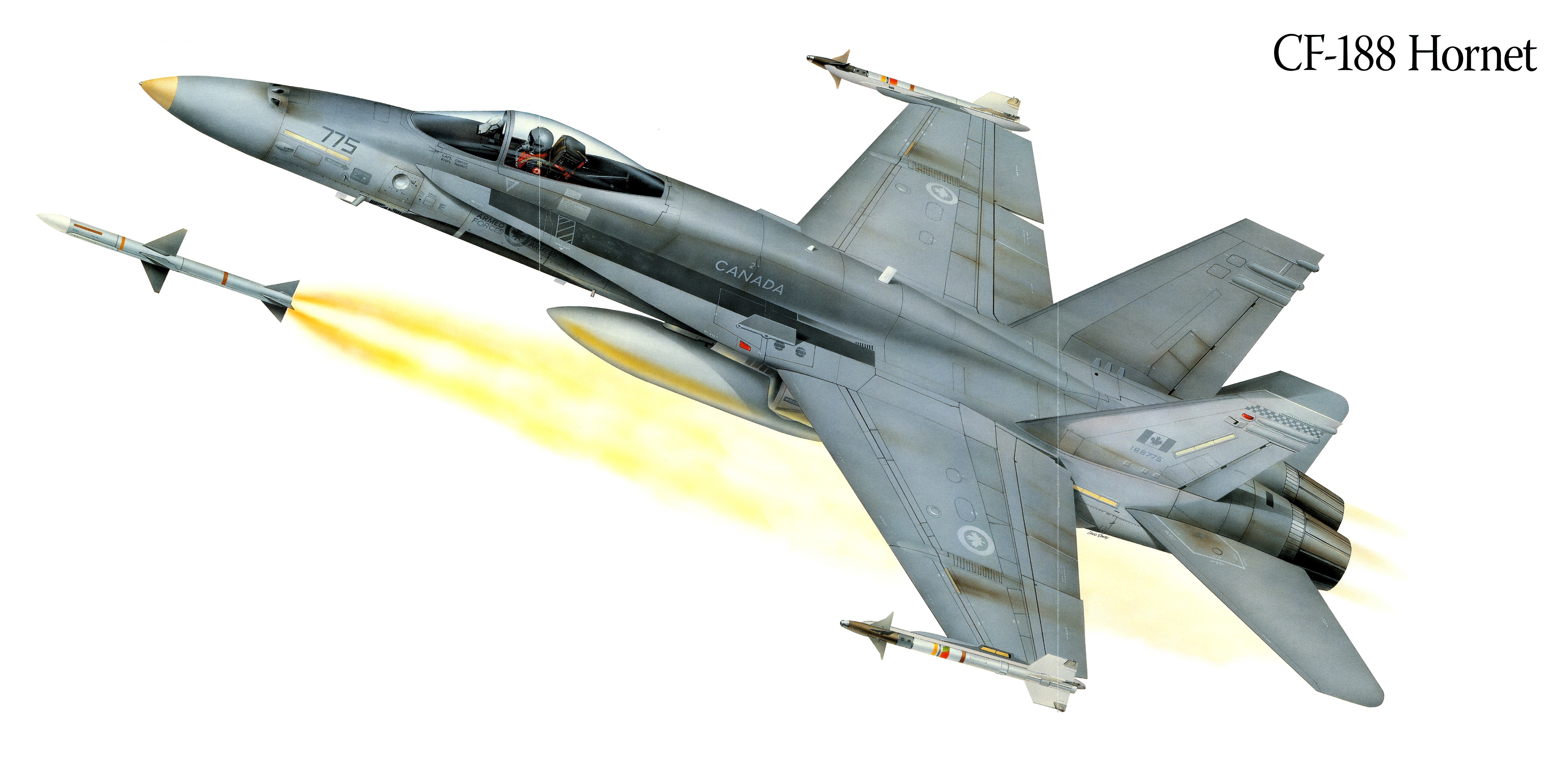 Картинка Истребители Самолеты CF-188 Hornet Рисованные Авиация 7028x3514